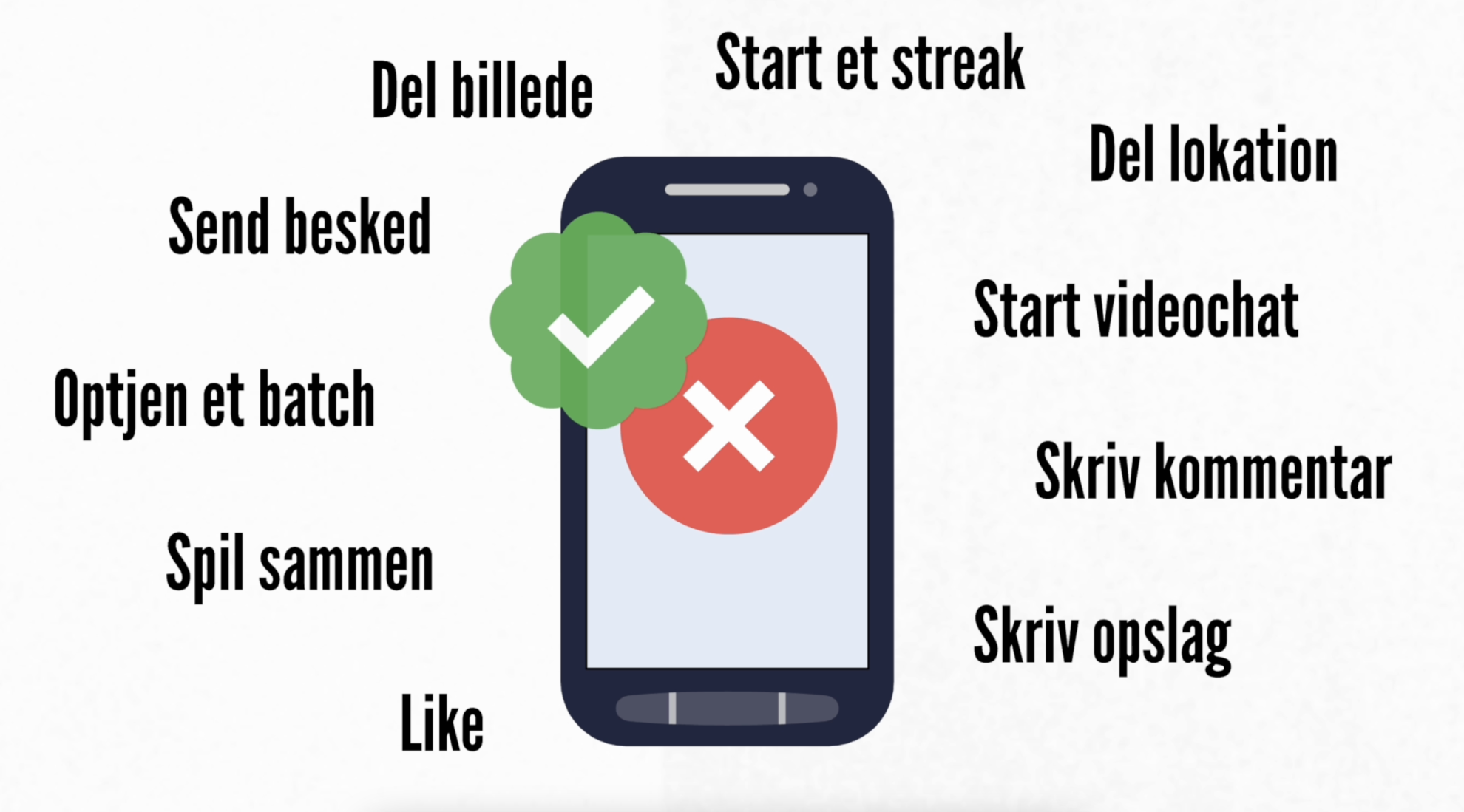 Forældremøde: Temafilm – Online kommunikation og mediedesign